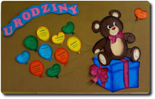 Co na urodziny do przedszkola? Proste pomysły na prezenty i atrakcje dla dzieci