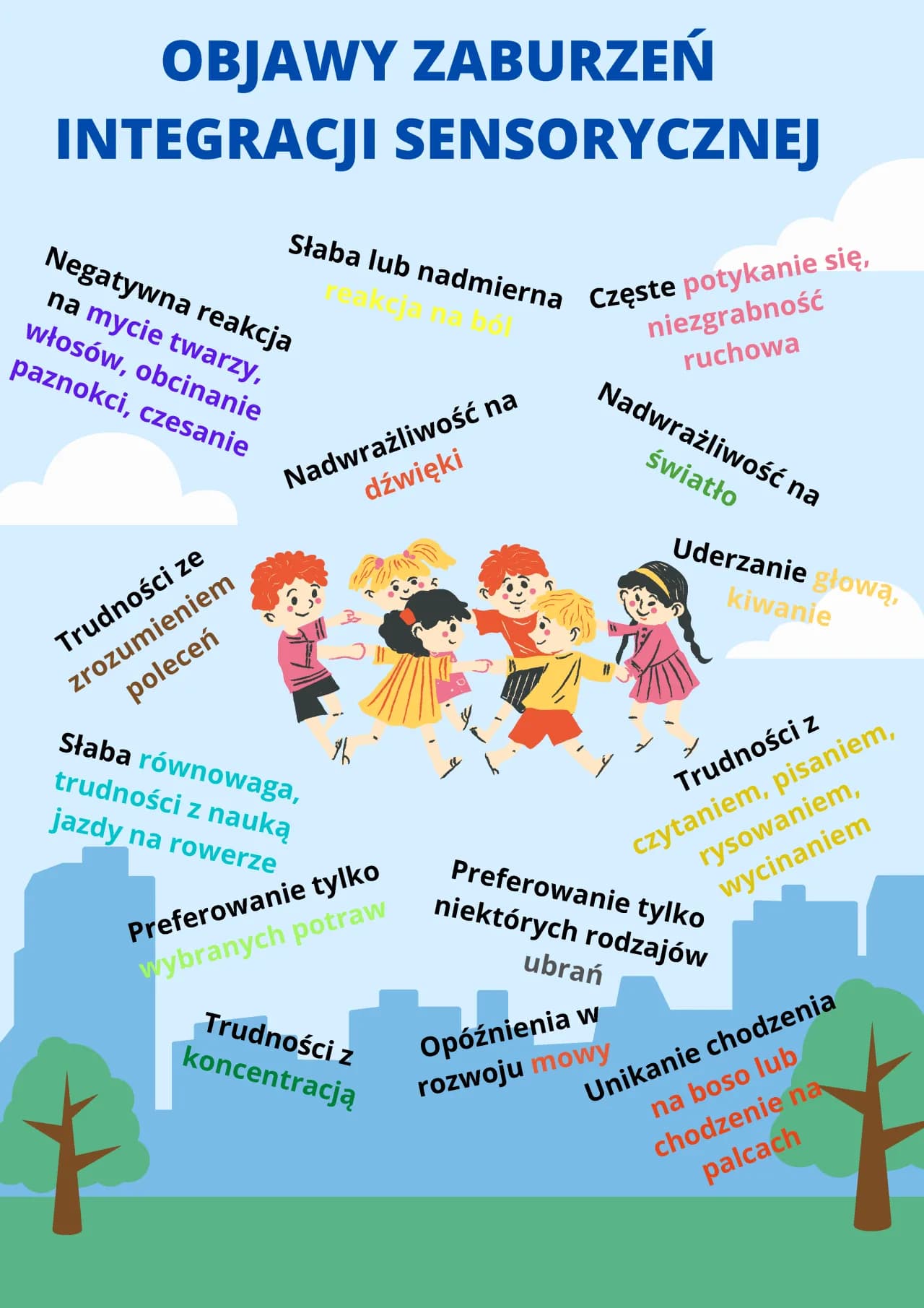 Czym jest integracja sensoryczna i dlaczego jest kluczowa dla rozwoju dziecka?