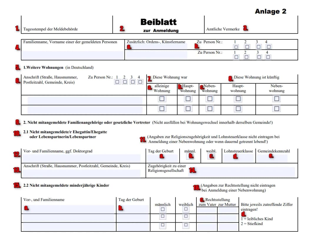 Co potrzebne do zameldowania dziecka? Wszystkie dokumenty i procedury krok po kroku