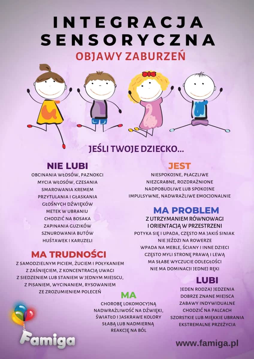 Objawy zaburzeń integracji sensorycznej – jak je rozpoznać i gdzie szukać pomocy